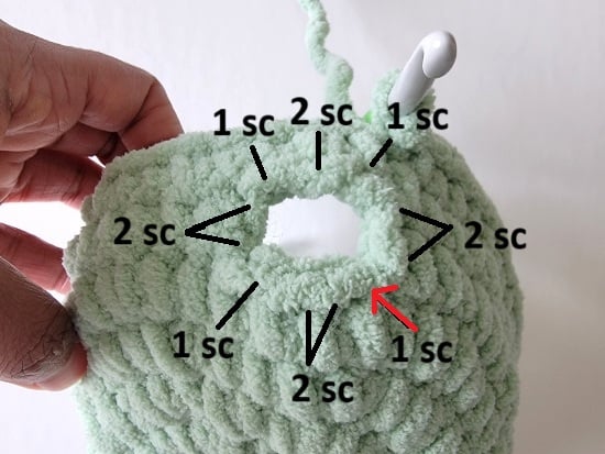 Showing distribution of stitches around the neck hole