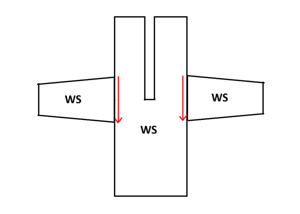Diagram showing the sleeves placed on side of the body