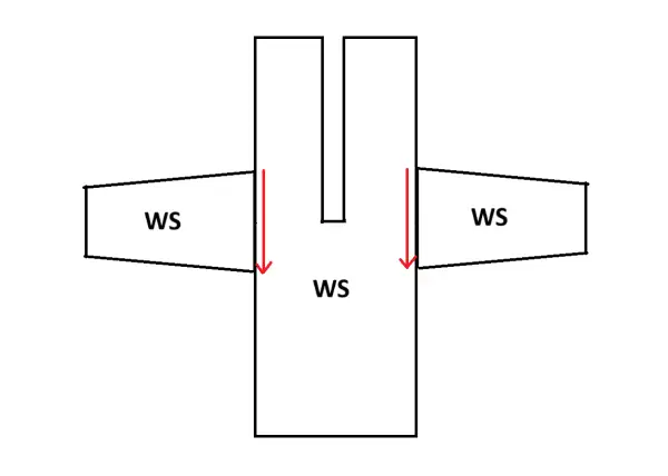 Diagram showing the sleeves placed on side of the body