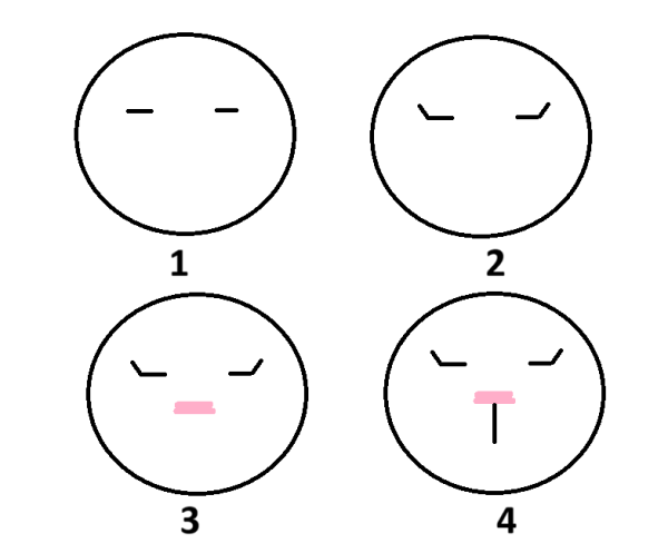Diagram showing how to add facial features to bunny lovey